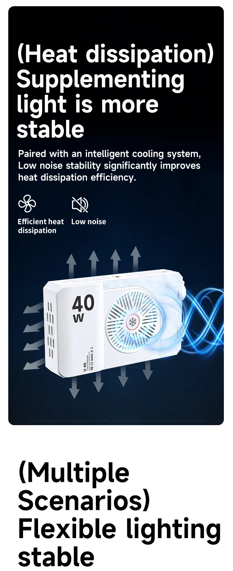 eService Digital | 40W Lumin Go LED Light