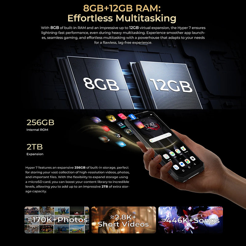 eService Digital Hyper 7 5G