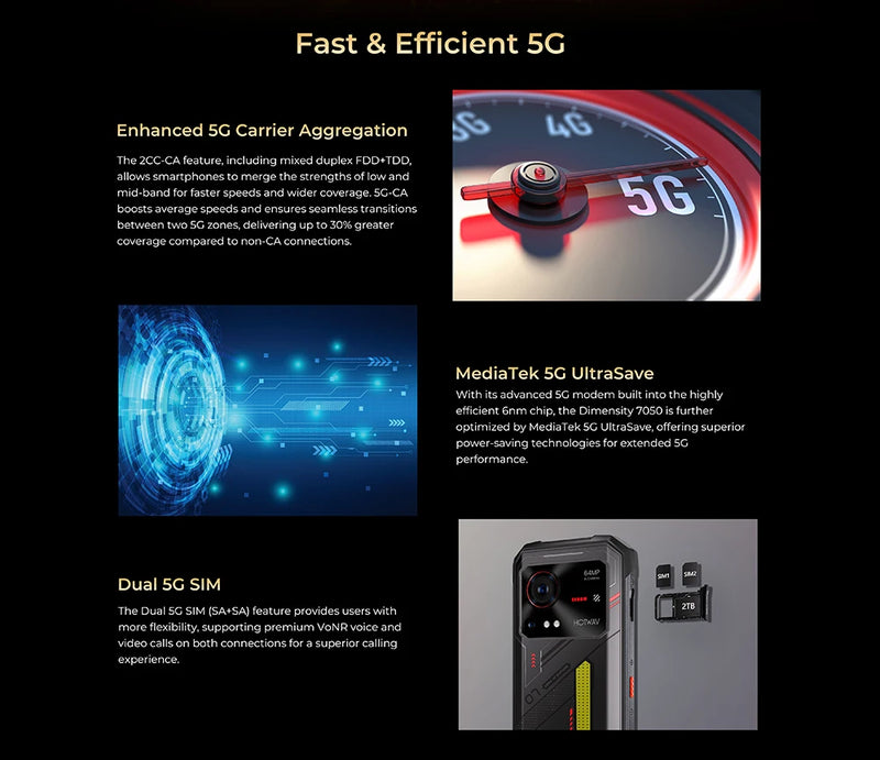 eService Digital Hyper 7 5G
