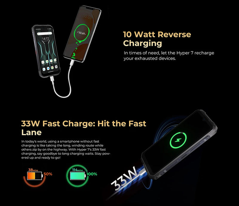 eService Digital Hyper 7 5G