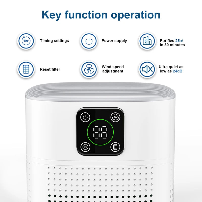 eService Digital Filtration Generator - Negative Ion Purifier