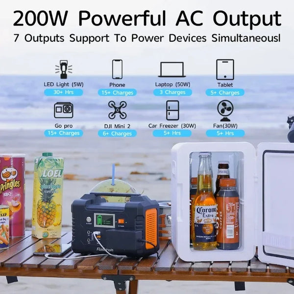 eService Digital PowerPac FFE-200W