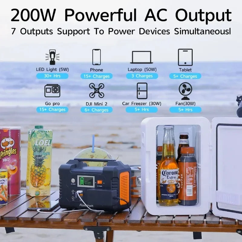 eService Digital PowerPac FFE-200W