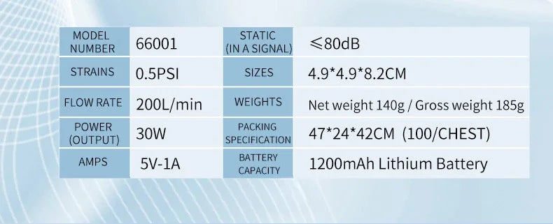 eService Digital AirBlitz - Cordless Mini Air Pump